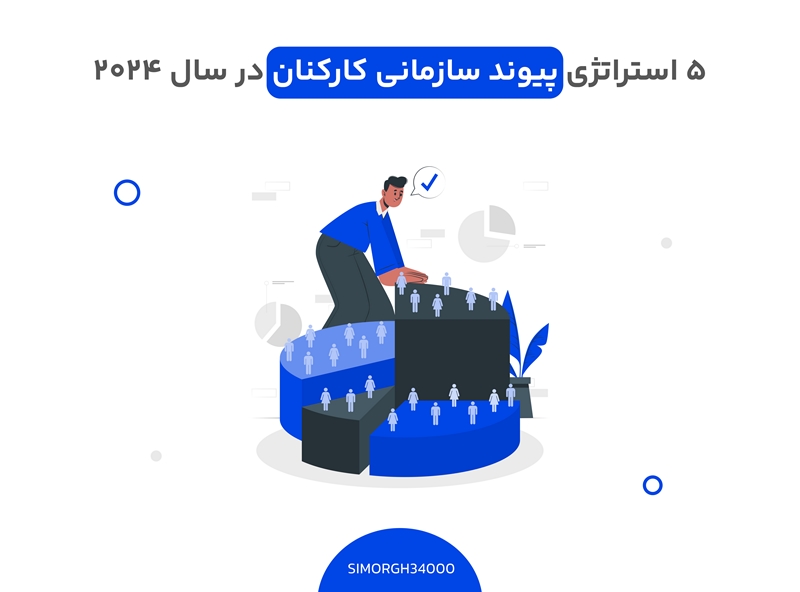 استراتژی پیوند سازمانی کارکنان