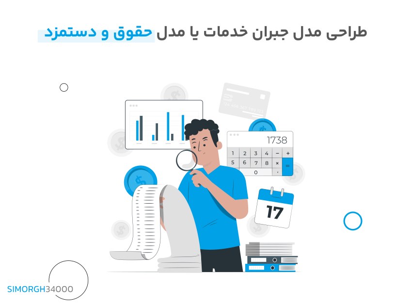 مراحل طراحی یک برنامه‌ی جبران خدمات