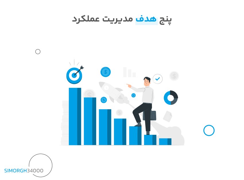 پنج هدف مدیریت عملکرد