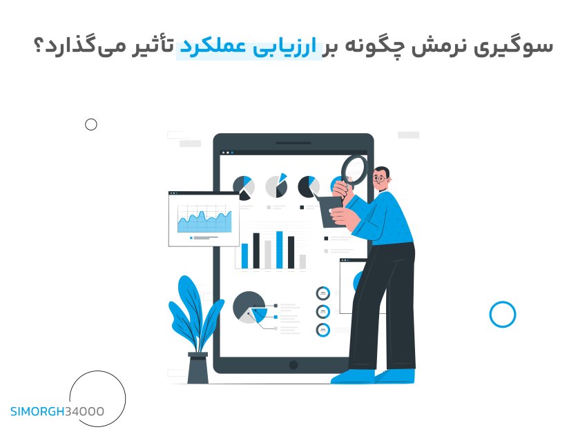 تاثیر سوگیری نرمش بر ارزیابی عملکرد