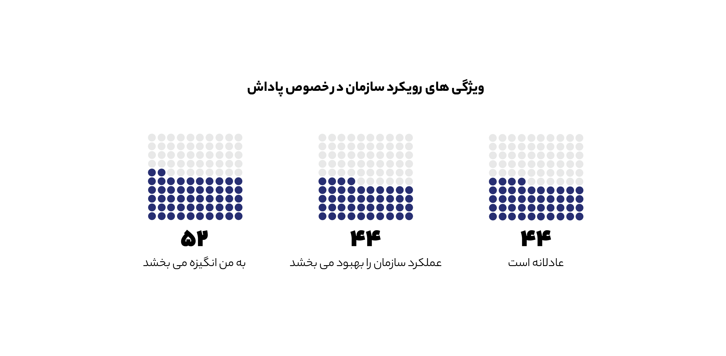 جداول -04 (2)